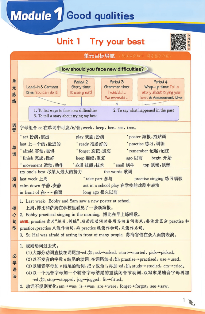 2026秋六年级上册英语《实验班提优训练》（译林版）完整版