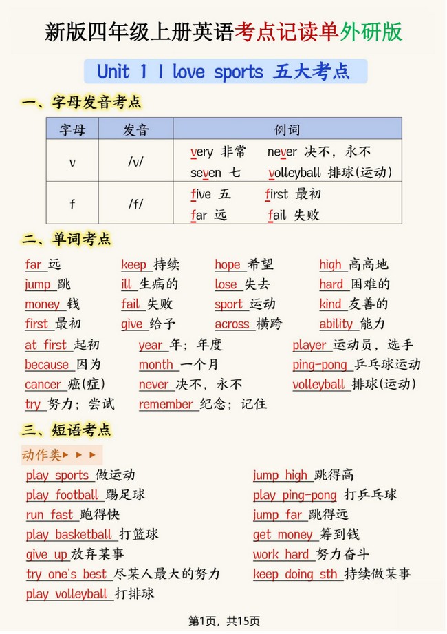 2025秋外研版四年级上册英语考点记读单【电子版可打印】
